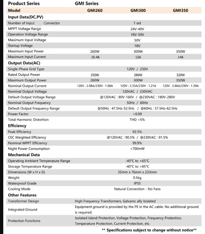Gmi 260w 300w 350w 500w 600w 700w Mppt Solar Grid Tie Micro Inverter ...
