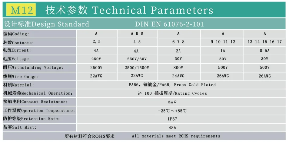 IP67 IP68 M12 Connector 5 Pin a Code Waterproof Welding Pcb Panel Mount Signal Male Female Plug Socket M12 Connector