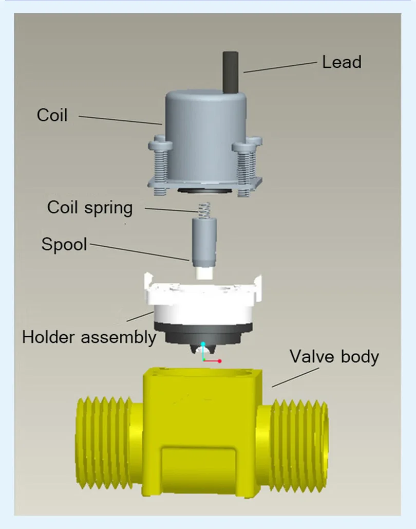 Gl Mini Bistable Brass Touchless Faucet Valve G1/2 Dc 3.6v 4.5v 6v 12v