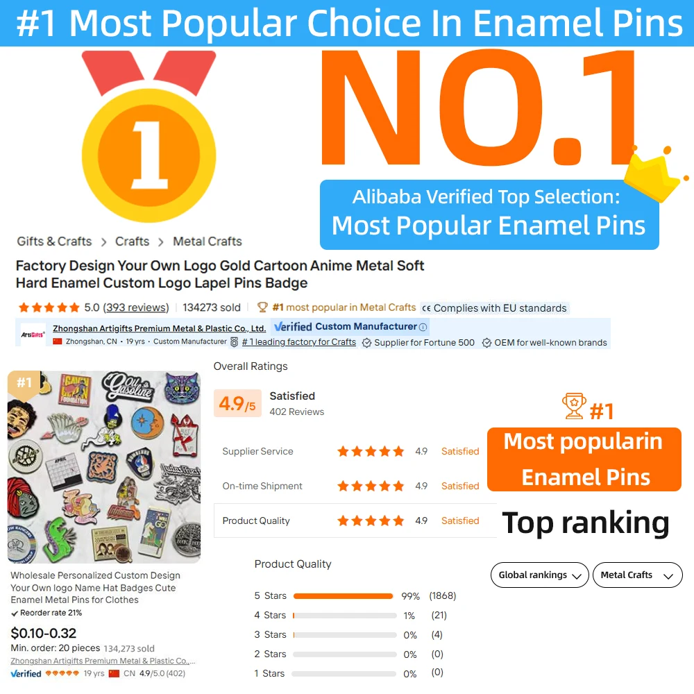 Manufacturer Custom Wholesale Modern Traditional Metal Badge Plated Soft Hard Enamel Pins Custom Color Logo Pin Anime Lapel Hat
