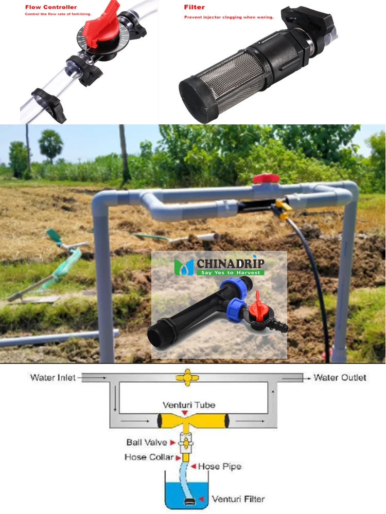 Irrigation Venturi Plastic Drip Irrigation System Fertilizer Venturi
