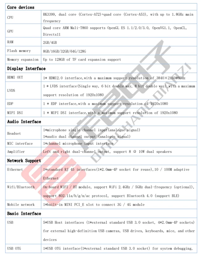 Rockchip Rk3399 Android Industrial Motherboard For Metal Coin Operated ...