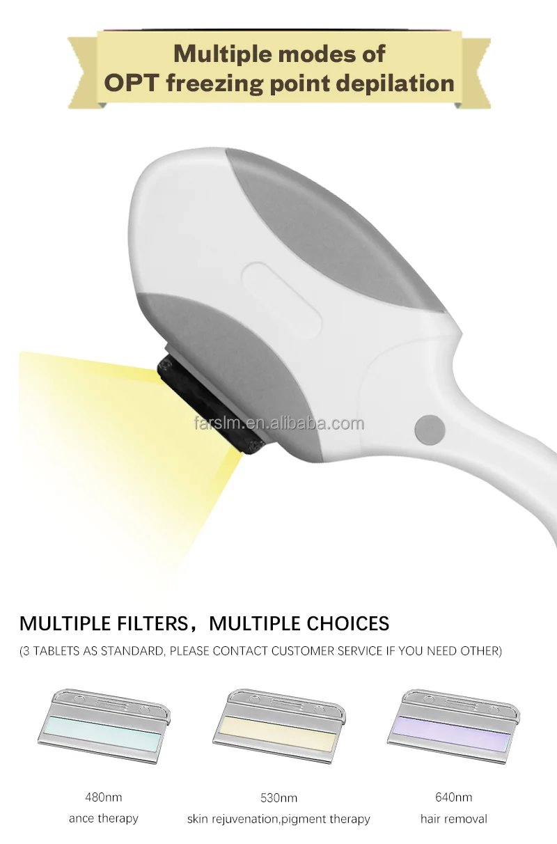 UI Software and Parameter Control
