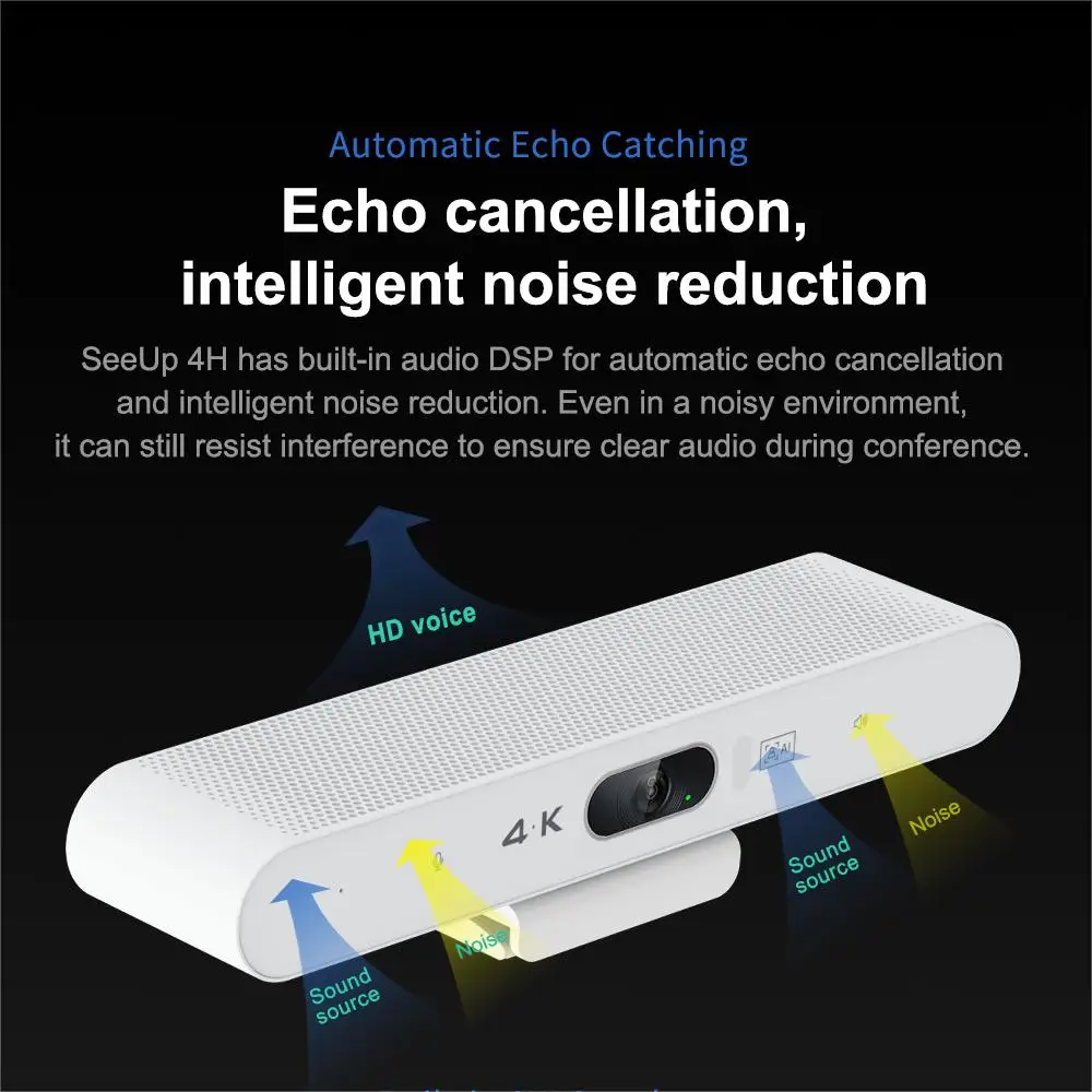 Video and Audio 4k UBS Camera with Microphone and Speakers Built in Drive Free for Meeting Room White Plug and Play Web Cam