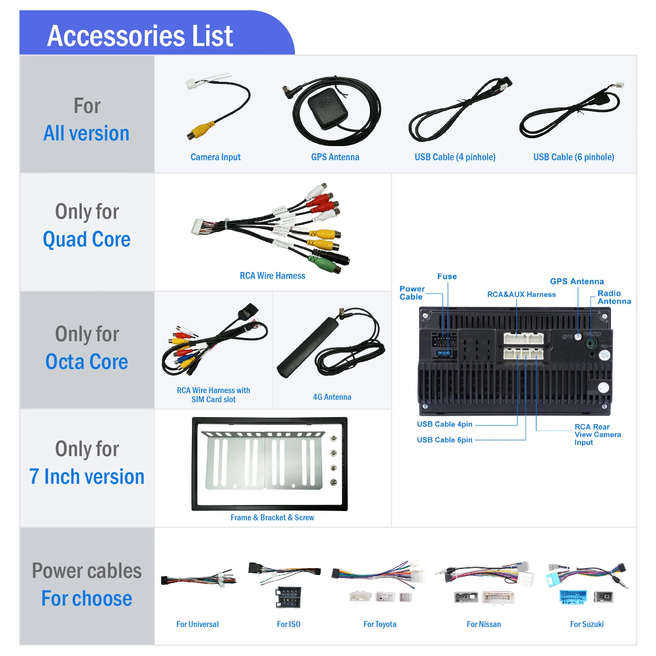 Double DIN Radio Wiring – Upgrade Your Car Stereo! 2 din car stereo wiring diagram