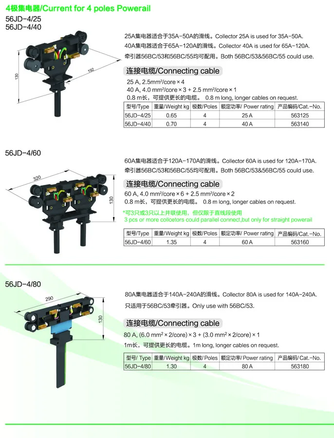 enclosed busbar-4.jpg