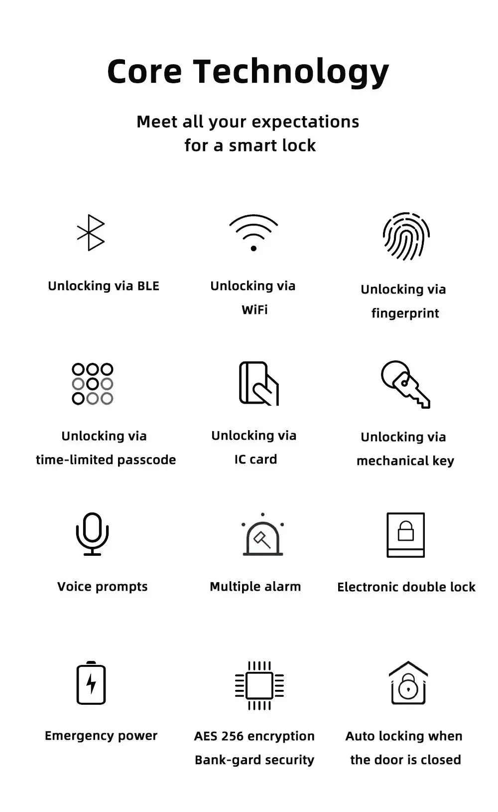 Waterproof Smart Door Lock with 6V Power and 35-75mm Door Thickness for Residential and Airbnb Use 3