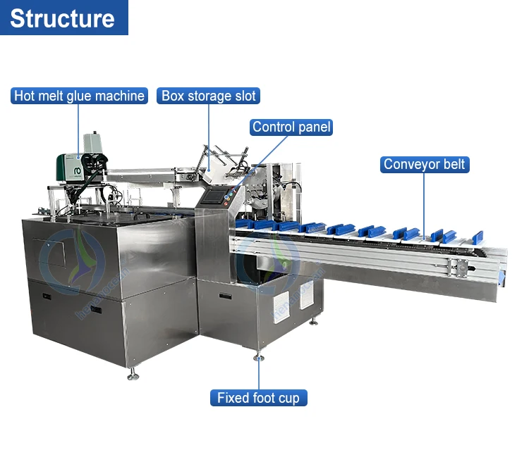Automatic Horizontal Cartoning Machine Food Carton Box Packing Machine ...