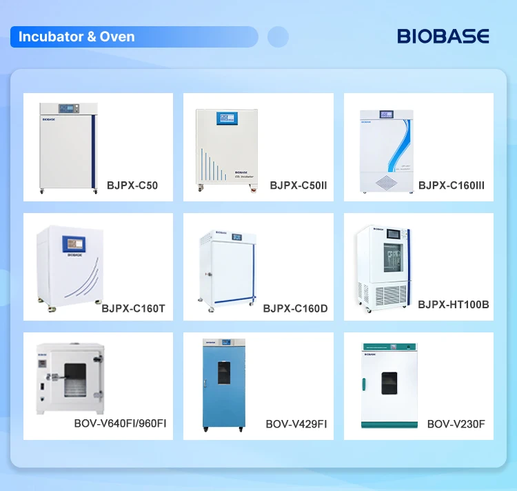 Biobase Cn Constant Temperature Humidity Incubator Bjpx-ht250bii Cfc ...