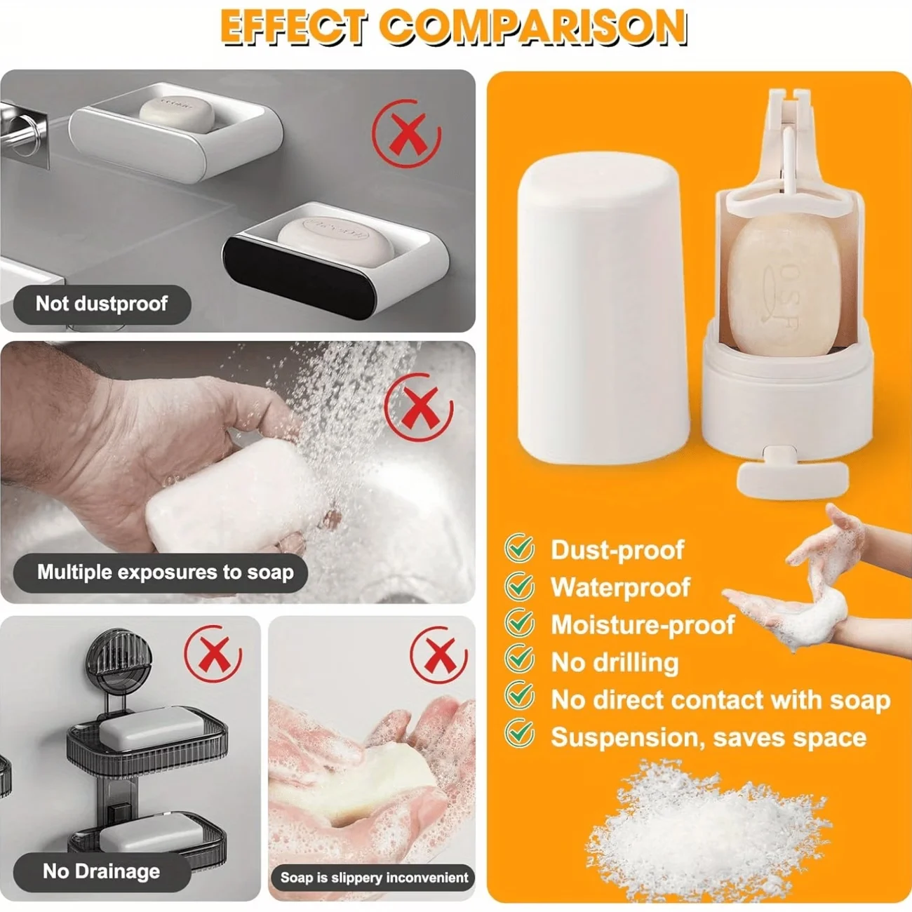 Wall-Mounted Soap Grinder for Bar Soap, Featuring a No-Drill Design, Adjustable to Three Levels