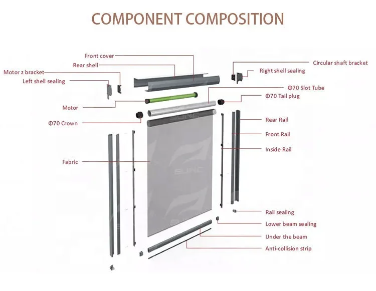 SUNC Roller Blind Motor Vertical Zip Curtain Outdoor Garden Aluminum Motorized Roller Blinds Kits