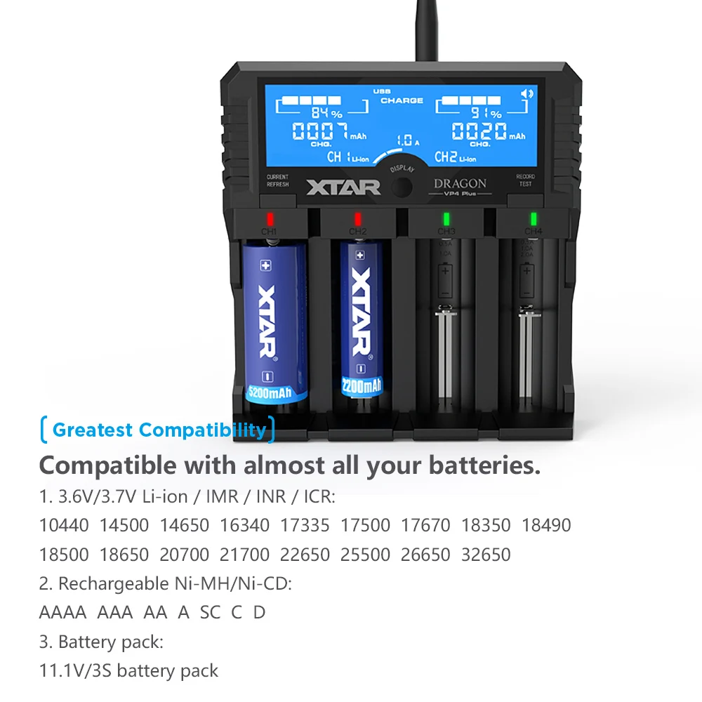 カットオフ】 Xtar Vp4 Plus 12v3a充電3.7v18650リチウム電池充電器