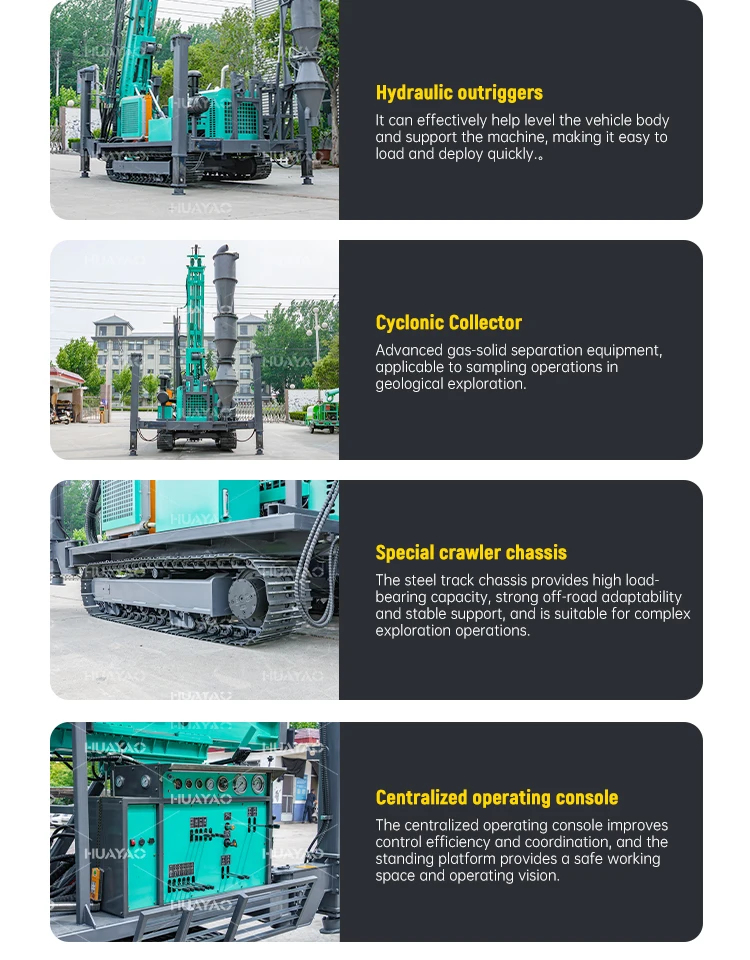 Reverse Circulation Drilling Rig - Efficient & Reliable
