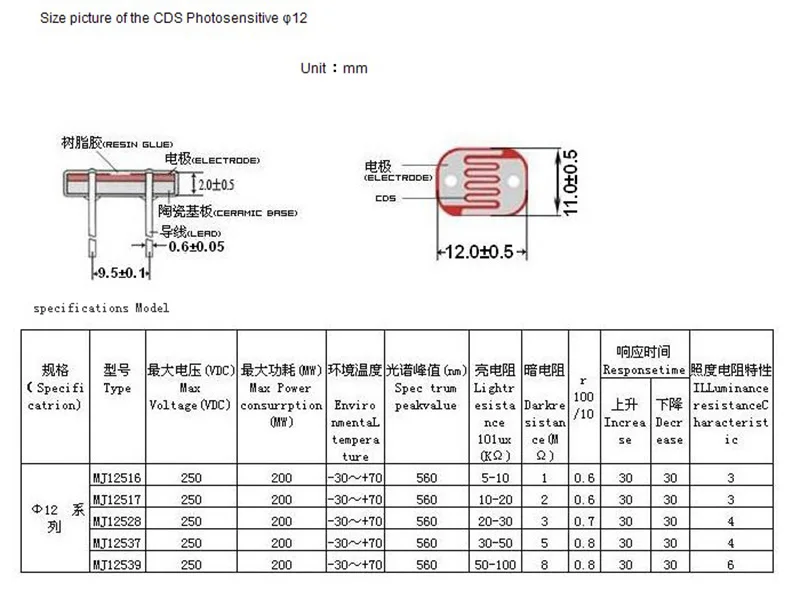 Waterproof LDR Photoresistor Light Dependent Resistor  light sensor