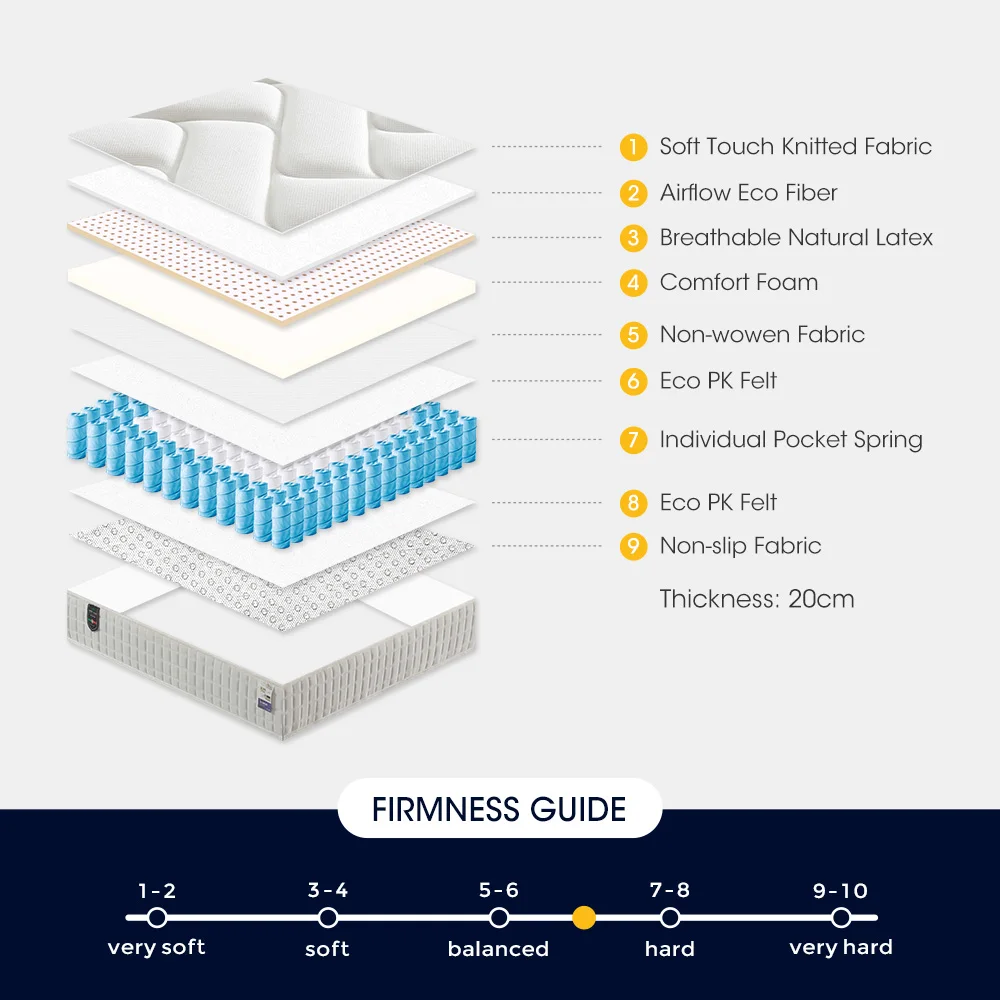 Factory Custom Hotel Bed Mattress 5 Star Hybrid Memory Foam Natural ...