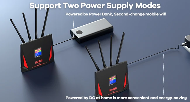Port Forwarding KuWFi Wireless Router DMZ Function LCD Display Indoor 4g Lte Wifi Router with Sim Card Slot