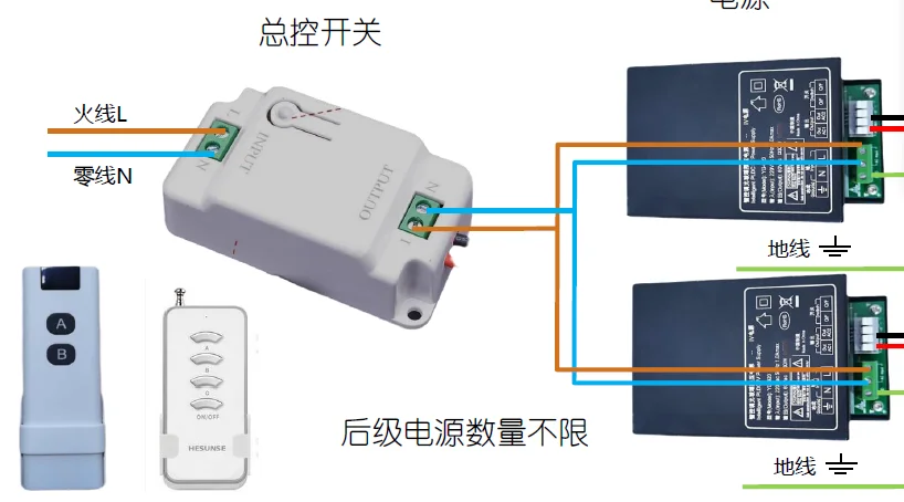Alimentation 50W Pour Verre PDLC Intelligent - Transformateur Avec Télécommande RF 315 MHz - Pour Vitrage électrochrome, Portes, Fenêtres - 11