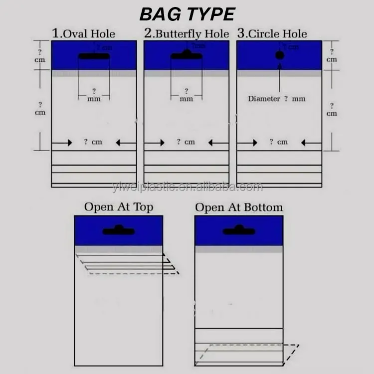 OPP bag detail