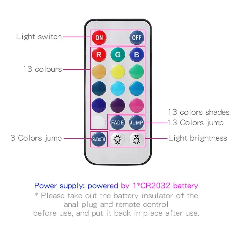 LED Flashing Light Up Anal Butt Plug - Remote Controlled Stainless Steel  Sex Toy for Couples, Waterproof and Customizable