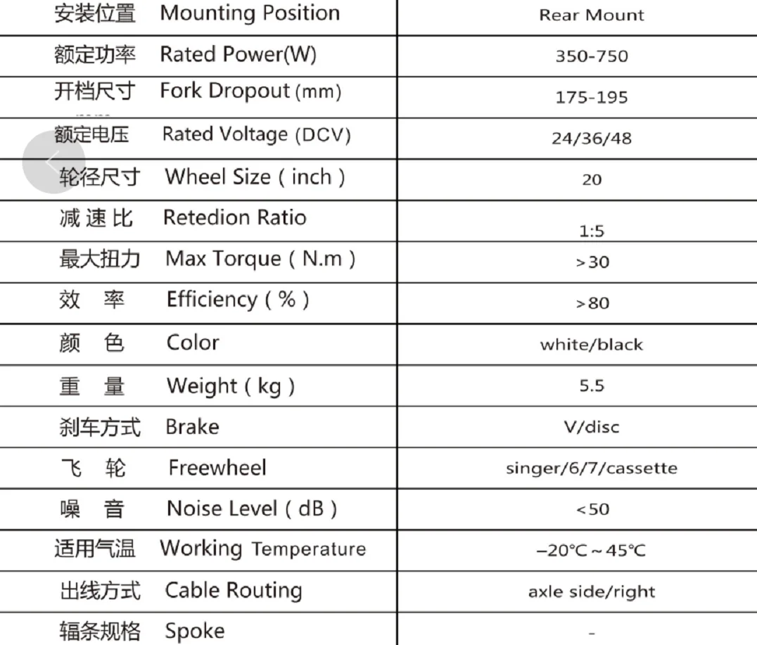 fat bike spec..png