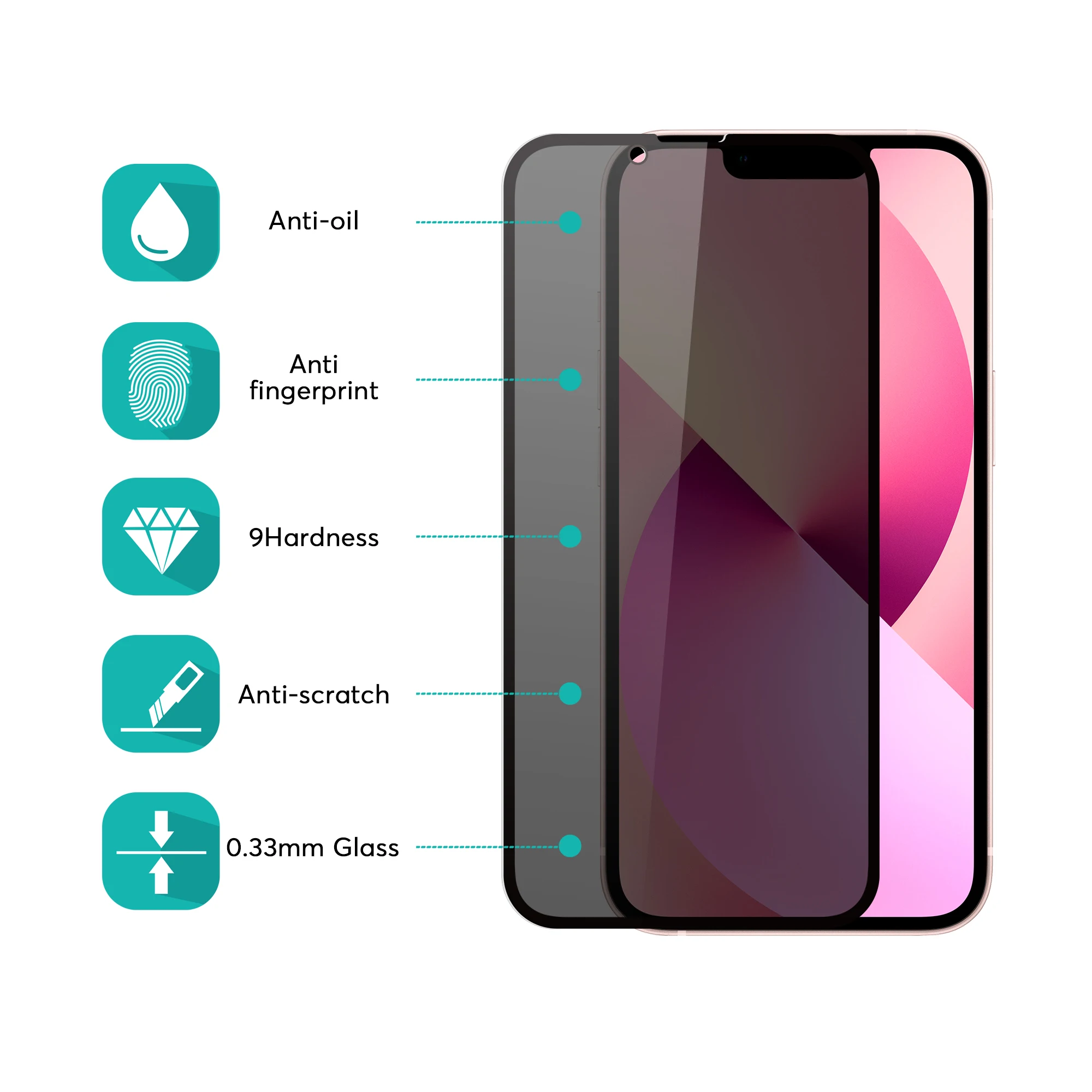 For iPhone 15 Privacy Screen Protector for iPhone 15 Pro Max Privacy Glass Screen Protector Film