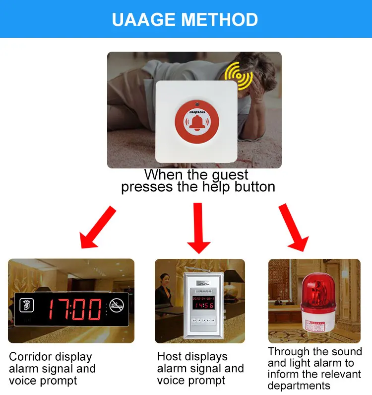 Remote Emergency Call Bell System For Patients The Elderly And The Disabled Buy Nursing Home