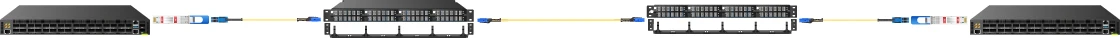 KEXINT 2M MDC UPC To LC UPC Uniboot Duplex Multimode OM4 LSZH (OFNR) 2.0mm Fiber Optic Patch Cable