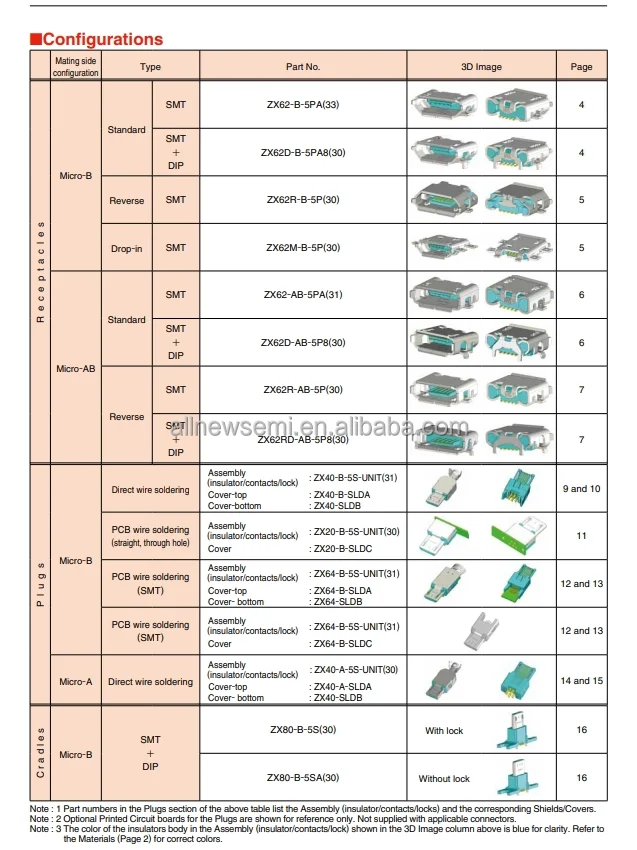 ZX62R-AB-5P(30) 3