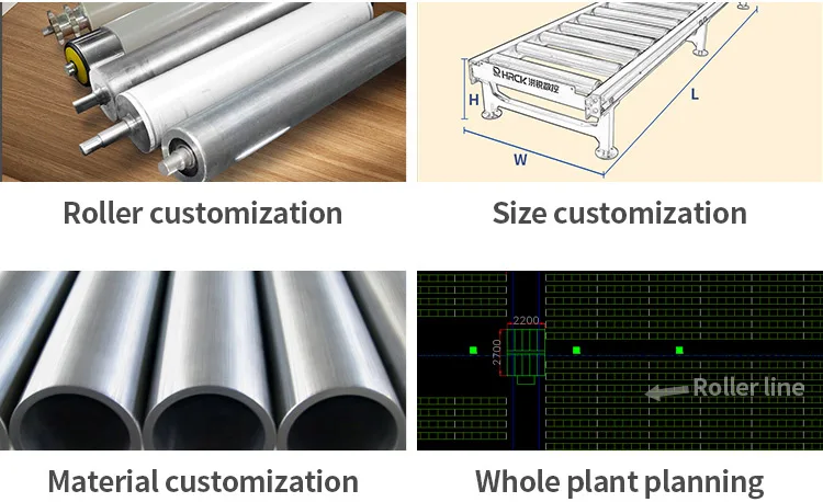 Hongrui Factory Custom Automated Production Line Powers Roller Straight Conveyor details