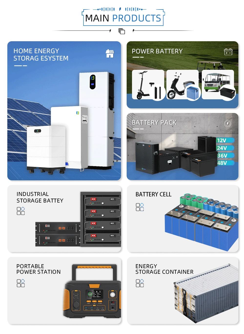 Energy Storage Powerwall Lifepo4 5kw 10kw Solar Panels System Hybrid On ...