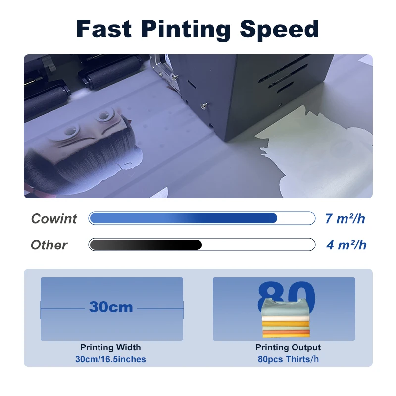 Factory Prices Clothes Digital Textile Heat Transfer 3d t Shirt Dtf Printer Printing Machine for Plastic A3  Machine Printer