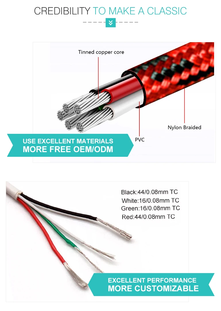 Customized 1M 3 Foot Type C Fast Charging Data Cable PVC Jacket with Braid Shielding for Computer Camera Use USB CableSync Stock