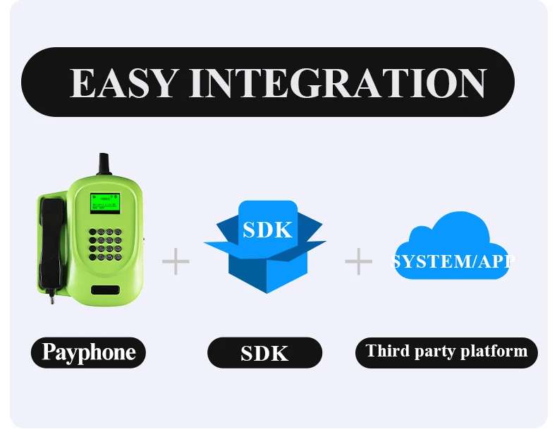2G/3G/4G Swipe/Insert RFID Card Charging Telephone with SIM Card Smart Platform for School Prison Public Outdoor Payphone