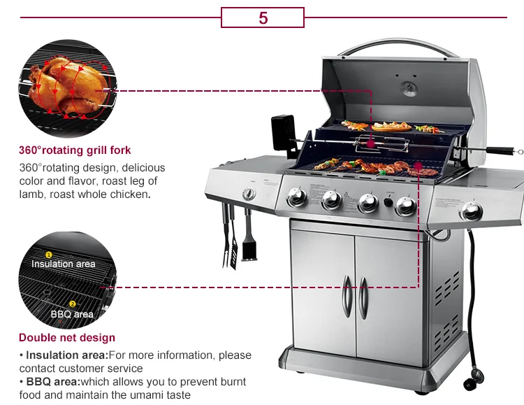 Outdoor 4 Burner+1 Side Burner Gas Grill with Oxygen Depletion Safety Device  Easily Assembled Stainless Steel Gas  Grill