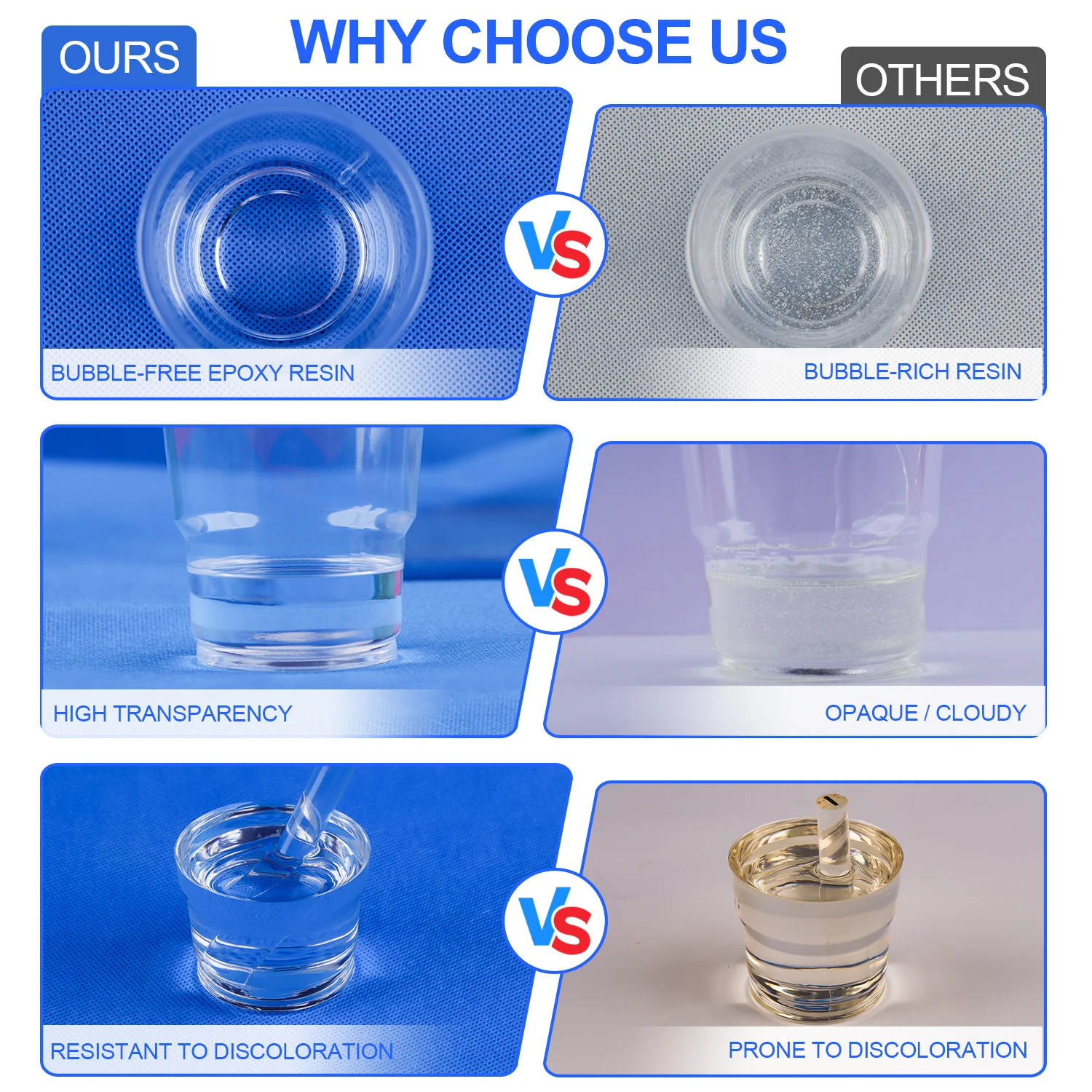 Résine époxy Transparente Prochima – Effet Eau 1,6 Kg – Made In France