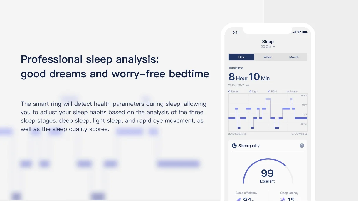 New Smart Ring Monitoring Sleep Heart Rate Exercise Mood Menstruation