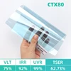 CTX80