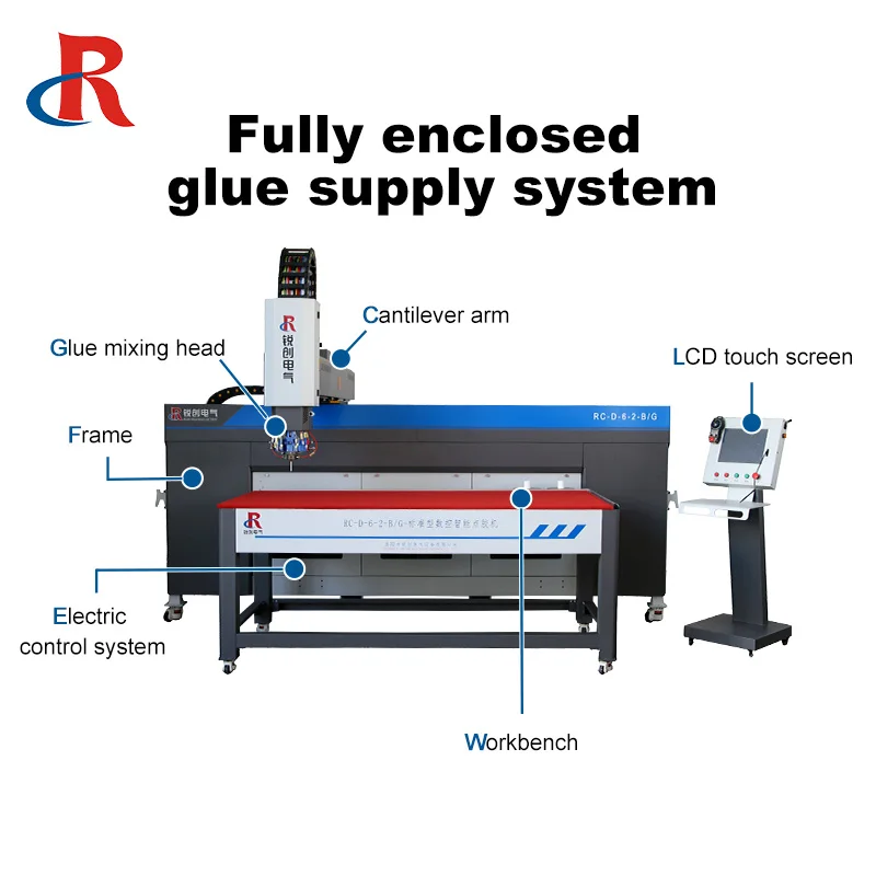CNC Fipfg Form in Place Gasket Machine ab Glue Polyurethane Pu Foam Gasket Sealing Dispensing Making Machine