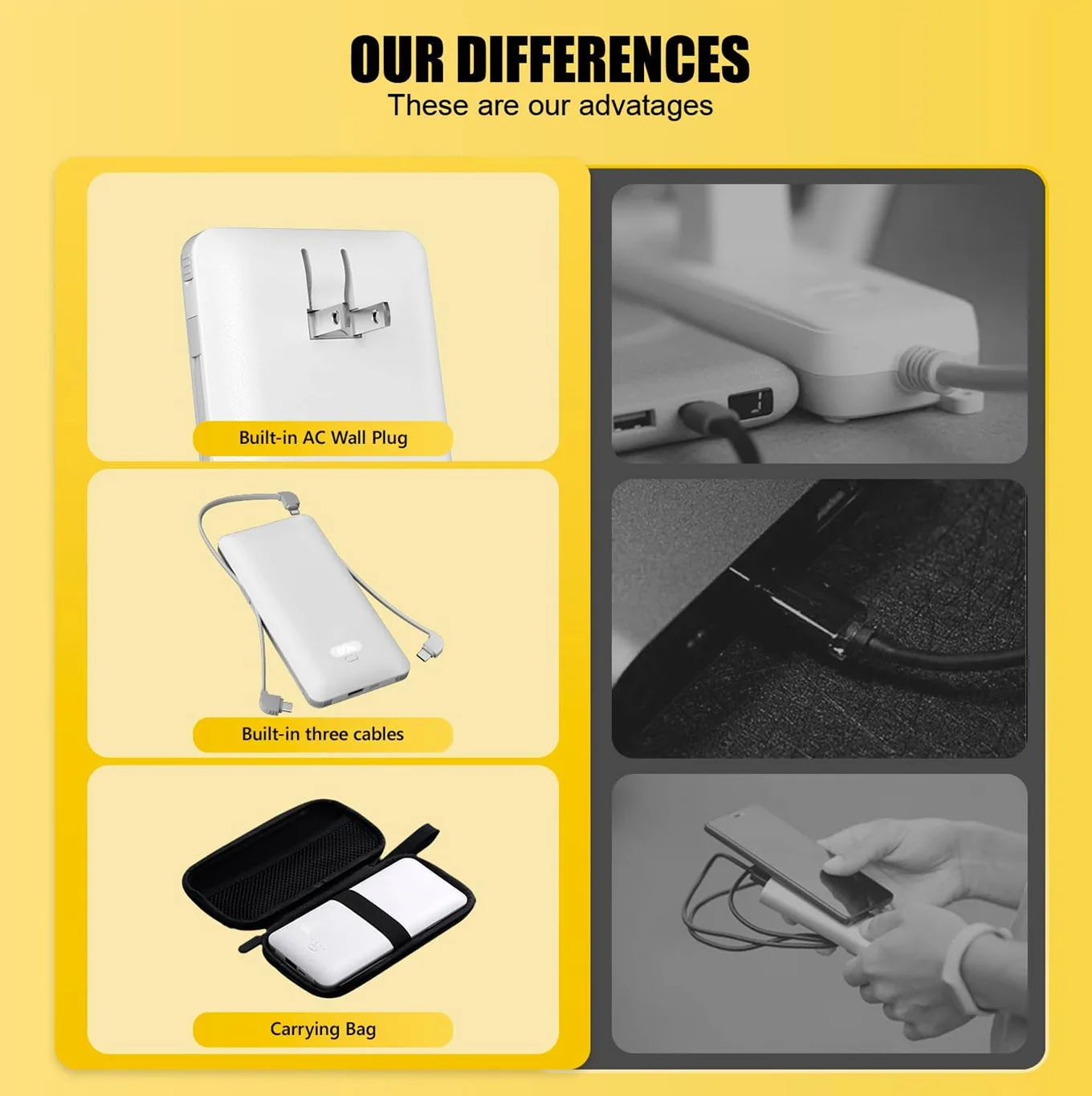 PD20W Power Bank 10000mAh Built-in 3 Cables & USB-A+C Ports, with AC Plug Portable Charger Digital Display Business Gift PB180P