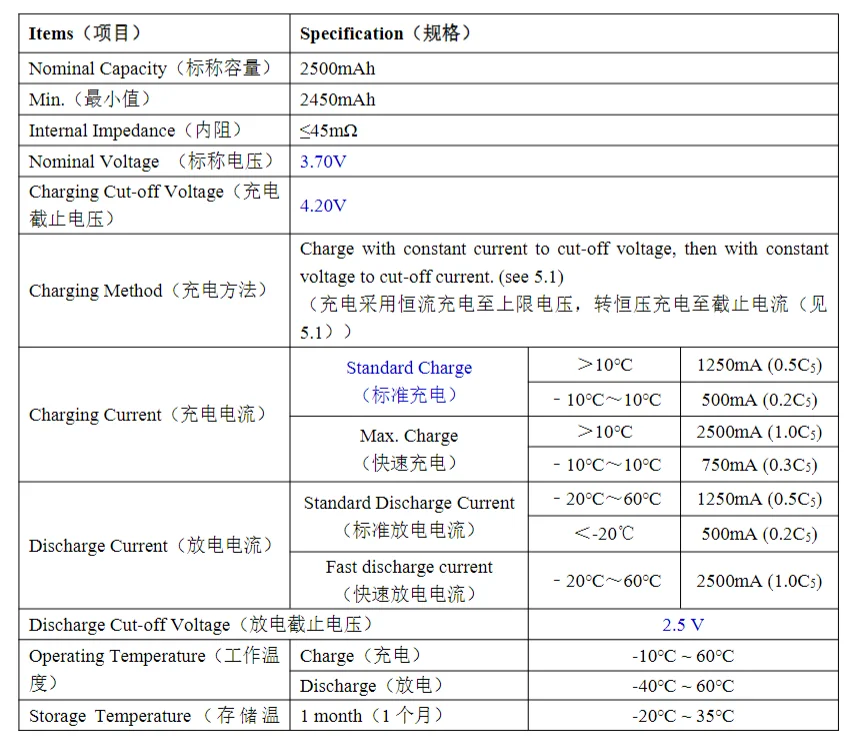 geb免费送货定制低温18650锂电池-20度超长4000   循环寿命2600毫安时