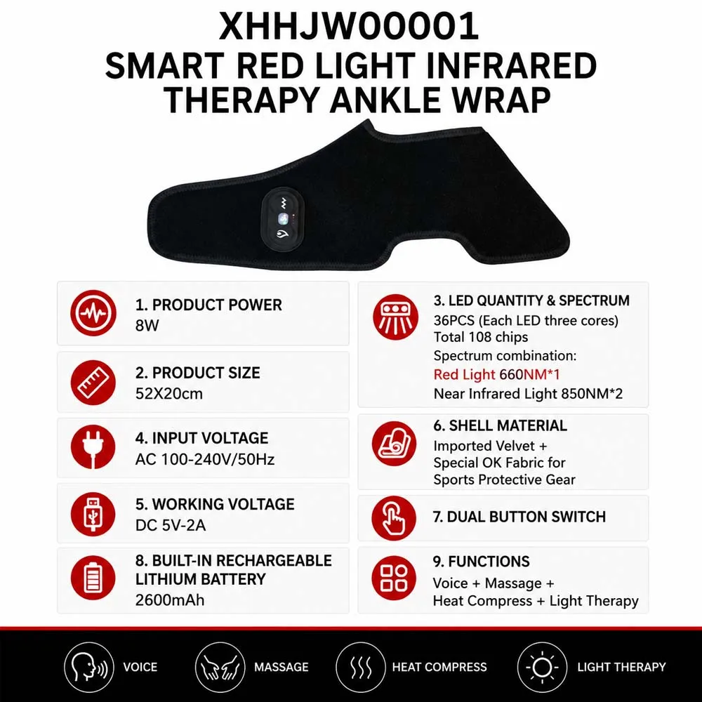 Specifications