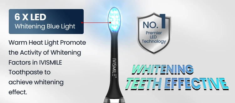 2024 Private Label Teeth Whitening Tooth Brush Intelligent Sonic   H59481f0025b744218b8bf314275b4e07H 