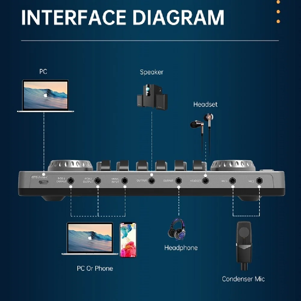 Профессиональный звуковой Миксер для студийной аудиосистемы с интерфейсом v8 и функцией звуковой карты