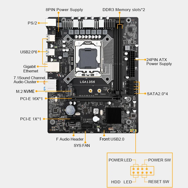 X79A Motherboard Support LGA 1356, Server RAM,