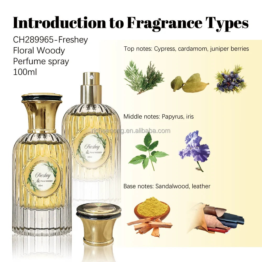 New Custom Fragrance Long Lasting Perfume Gift Set for Women Men