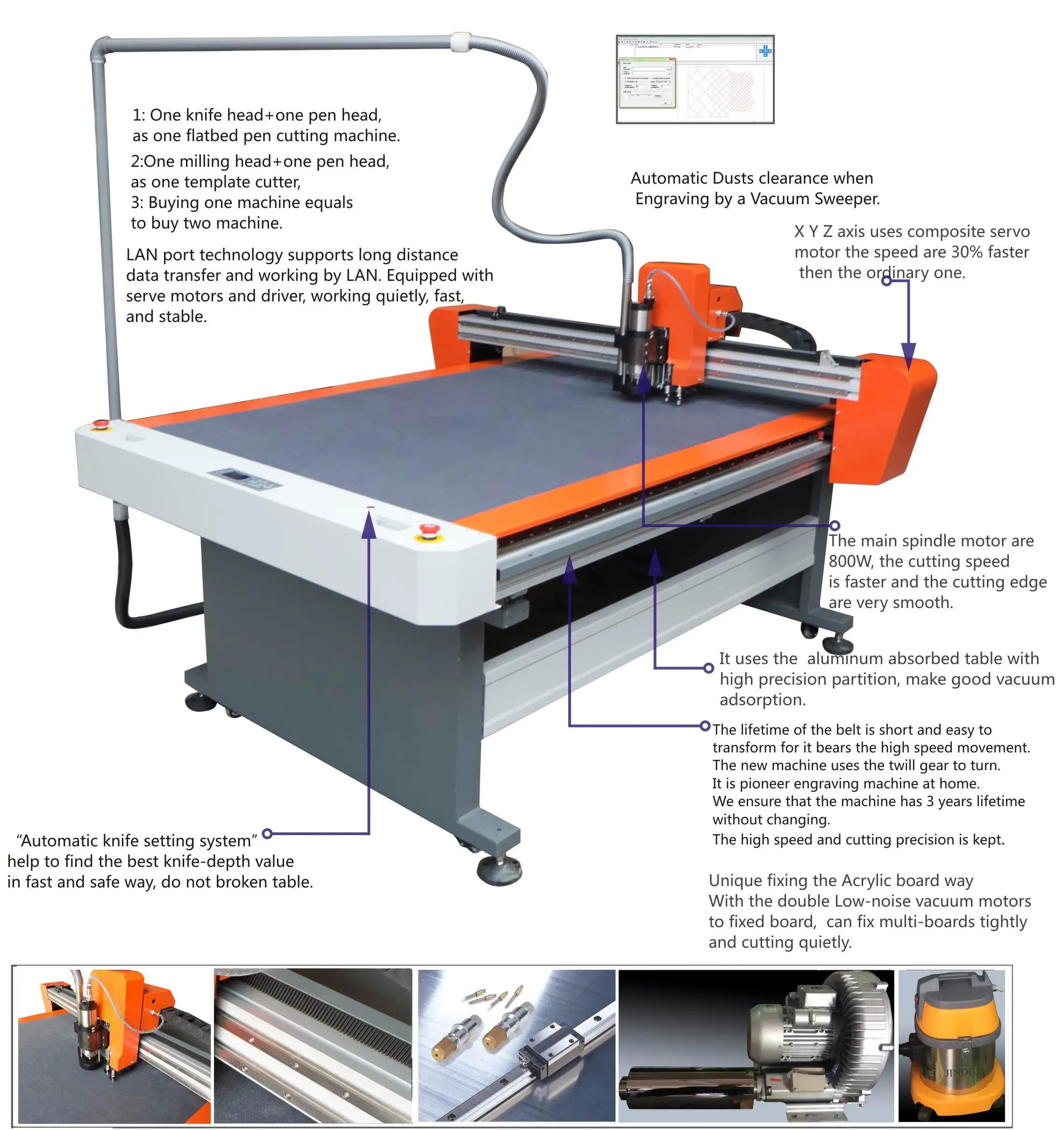 Jindex Flatbed Router Cutting Machine Template Cutter Plastic Board PVC Acrylic Milling Engraving Machine