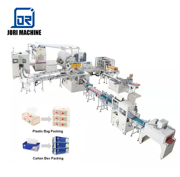 Automatic Facial Tissue Paper Making Machine with Packing Soft Tissue PLC Controlled Motor and Pump Core Components