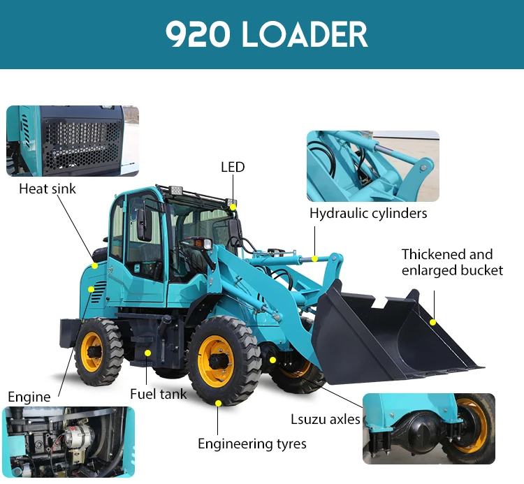 Function Loader Inlay High Quality New Function Mini Loaders Hot Sale Wheel Loader Factory ...