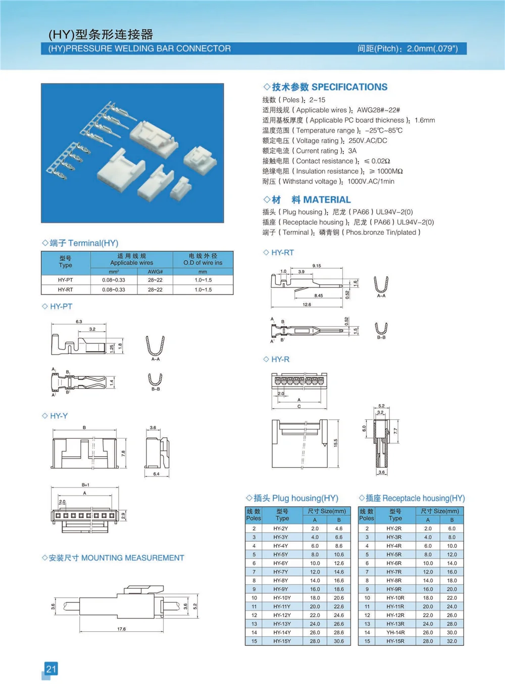 Connector