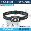 Lampe frontale à clipser pour casque noir TD-0278D [batterie intégrée de 2 500 mAh]